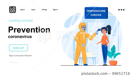 Prevention coronavirus web concept. Medic in protective suit checks temperature of woman forehead. Template of people scene. Vector illustration with character activities in flat design for website 99651718