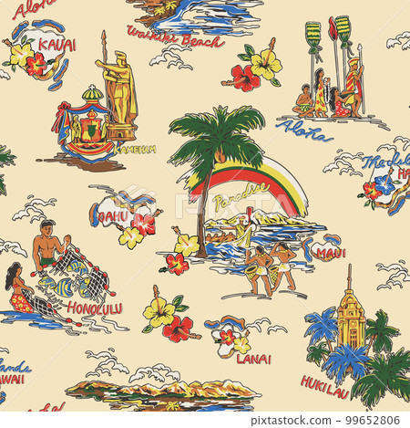 描繪夏威夷風光的複古 Aloha 圖案， 99652806