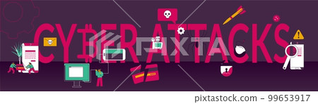 Cyber Attacks Text Horizontal Banner Cyber Attacks Text Horizontal Banner 99653917