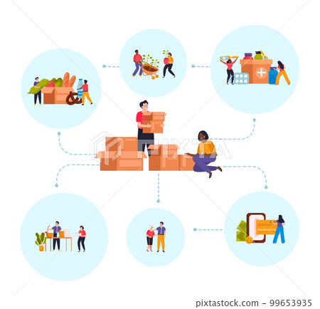 Donation And Volunteer Work Flat Concept 99653935