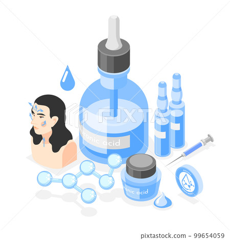 Hyaluronic Acid Toolkit Composition Hyaluronic Acid Toolkit Composition 99654059
