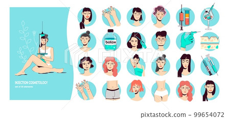 Injection Cosmetology Composition 99654072