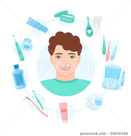 Dental Hygiene Round Composition Dental Hygiene Round Composition 99656306