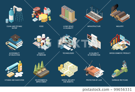 Developing Countries Criterions Isometric Set Developing Countries Criterions Isometric Set 99656331