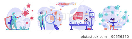 Coronavirus concept scenes set. Medical worker fights virus, scientist develops vaccine, hospitalized sick patient. Collection of people activities. Vector illustration of characters in flat design 99656350