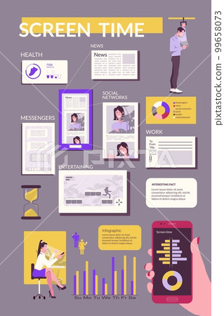 Screen Time Infographic Set 99658073