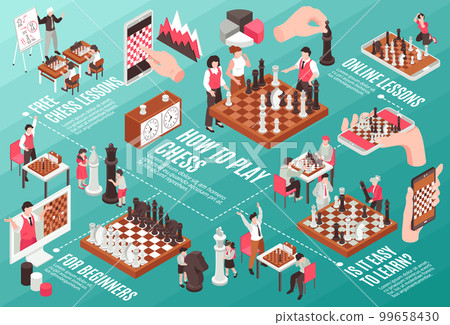 Chess Isometric Infographics Chess Isometric Infographics 99658430
