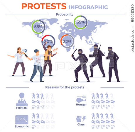 Protest Revolution Flat Infographic 99658520