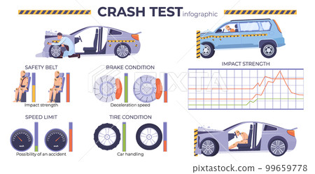 Crash Test Infographics Crash Test Infographics 99659778