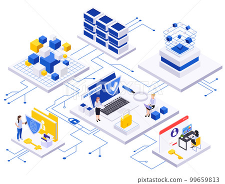 Data Economy Isometric Flowchart 99659813