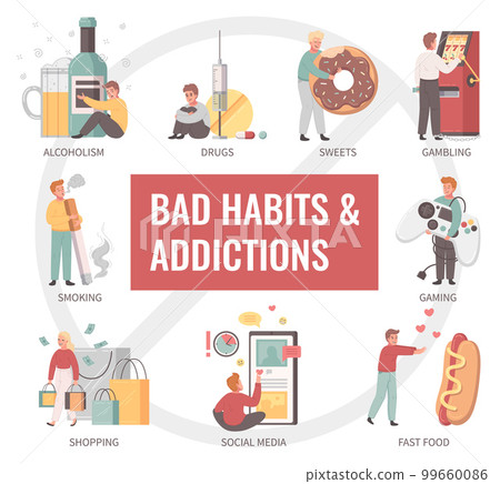 Bad Habits Cartoon Bad Habits Cartoon 99660086