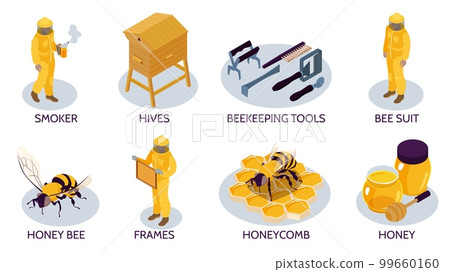 Beekeeping Compositions Set 99660160