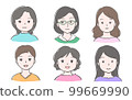 Various female faces and expressions 99669990