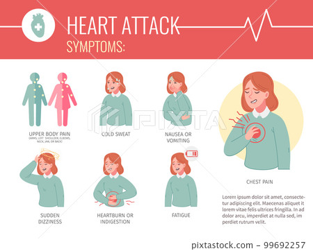 Heart Attack Infographics Heart Attack Infographics 99692257
