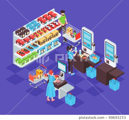 Supermarket Self Checkout Composition 99693253