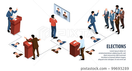 Isometric Elections Flowchart - Stock Illustration [99693289] - PIXTA