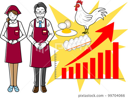 店員解釋雞蛋價格飆升 99704066