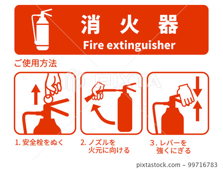 How to use a fire extinguisher Explanation of how to use a fire extinguisher Guide Sign illustration Japanese 99716783