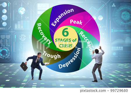 Illustration of six stages of crisis 99729680