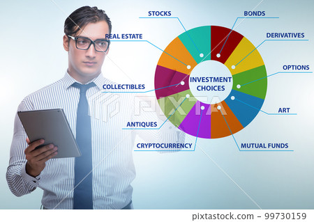 Concept of various financial investment options 99730159