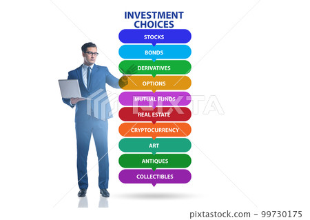 Concept of various financial investment options Concept of various financial investment options 99730175
