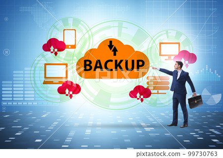 Disaster recovery plan and backup concept 99730763
