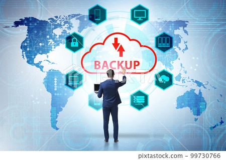 Disaster recovery plan and backup concept 99730766