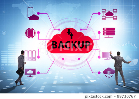 Disaster recovery plan and backup concept 99730767
