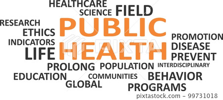 word cloud - public health 99731018