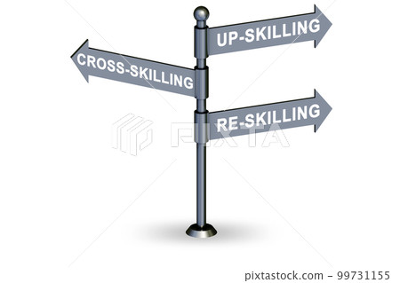 At the crossroads choosing between up-skilling and re-skilling 99731155