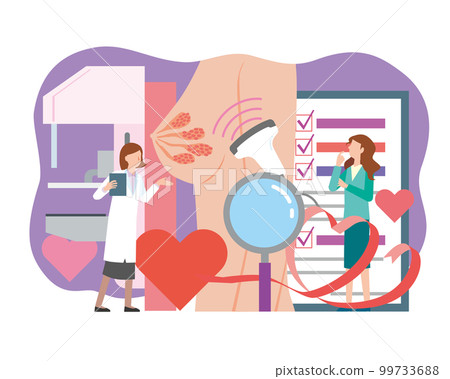 Image illustration of breast cancer screening 99733688