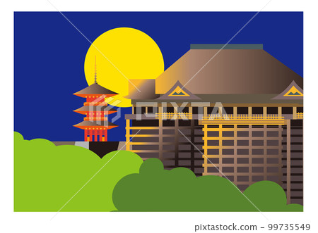 Kiyomizu-dera, a World Heritage site in ancient Kyoto Kiyomizu-dera, a World Heritage site in ancient Kyoto 99735549