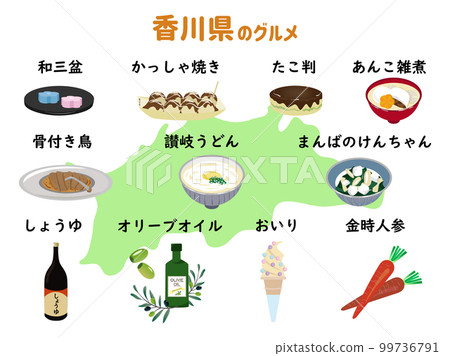 香川縣的美食、特產、特產 99736791