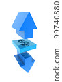 3d rendered arrows with dollar sign in white background 99740880