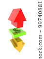 3d rendered arrows with dollar sign in white background 99740881