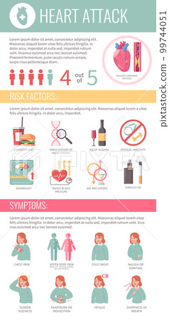 Heart Attack Infographics Heart Attack Infographics 99744051