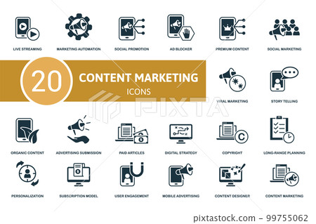 Content Marketing set icon. Contains content marketing illustrations such as marketing automation, ad blocker, social marketing and more. 99755062