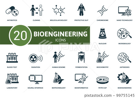 Bioengineering set icon. Contains bioengineering illustrations such as cloning, protective suit, nano technology and more. 99755145