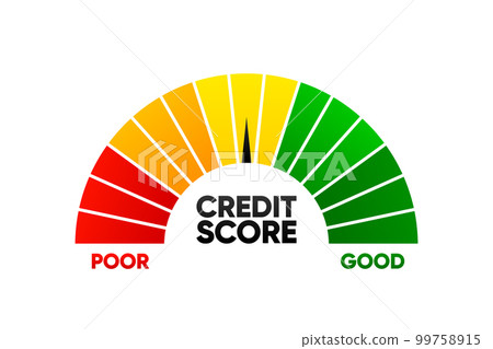 Credit Score arrow gauge speedometer indicator. Color levels. Measurement from poor to excellent rating. Credit history concept. Vector illustration. 99758915