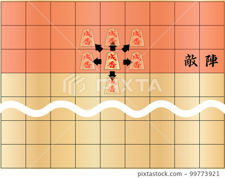 movement of shogi pieces 99773921