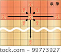 將棋子動作龍王 99773927