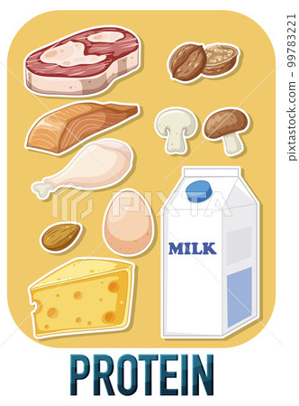 Varieties of protein food with text 99783221