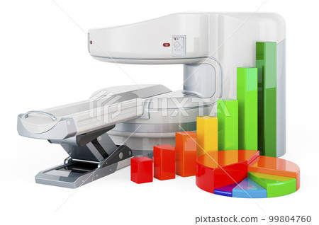 Open MRI Machine with growth bar graph and pie chart. 3D rendering 99804760