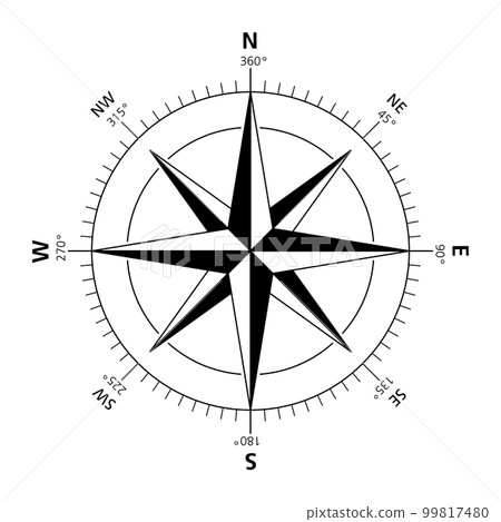 Compass rose with eight principal winds. Sometimes called wind rose, rose of the winds or compass star. Figure used to display the orientation of the cardinal directions and their intermediate points. 99817480