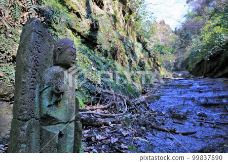 Asani Natiru Asani Natiru 99837890