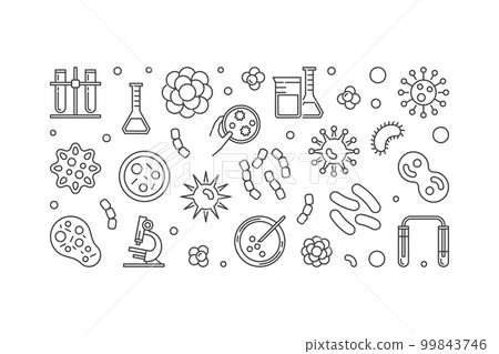 Bacterias linear horizontal banner made with bacteria icons Bacterias linear horizontal banner made with bacteria icons 99843746