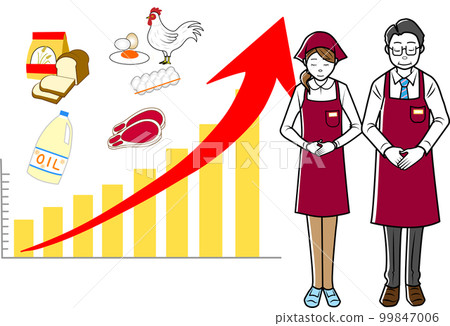 A clerk apologizing for raising food prices A clerk apologizing for raising food prices 99847006