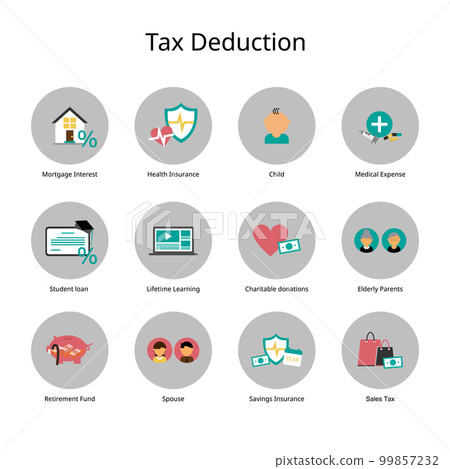 type of Tax Deductions and Tax Credits icon type of Tax Deductions and Tax Credits icon 99857232