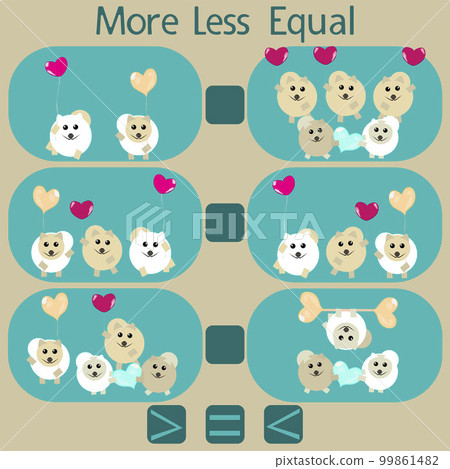 count the funny dogs in the picture and put a sign greater than, less than or equal 99861482