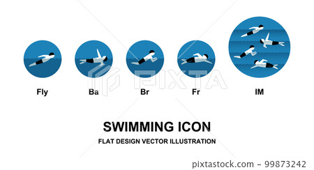 Butterfly, backstroke, breaststroke, crawl and... - Stock Illustration ...